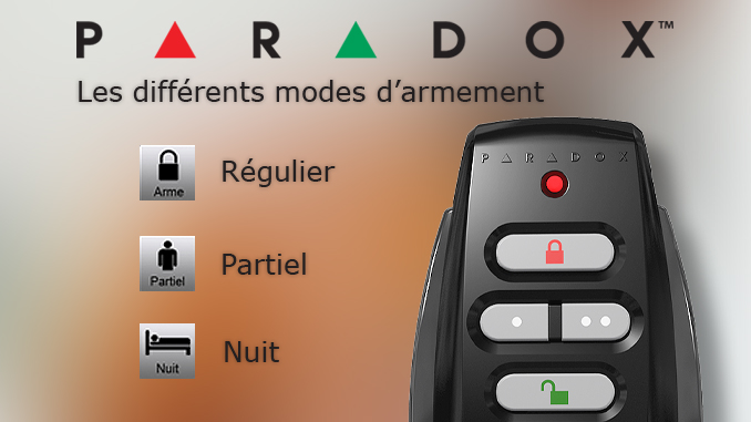 Alarme Paradox : Les différents modes d’armement