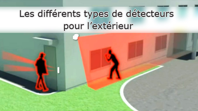 Les différents types de détecteurs pour l’extérieur