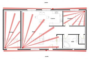 Emplacement des détecteurs alarme pour une maison