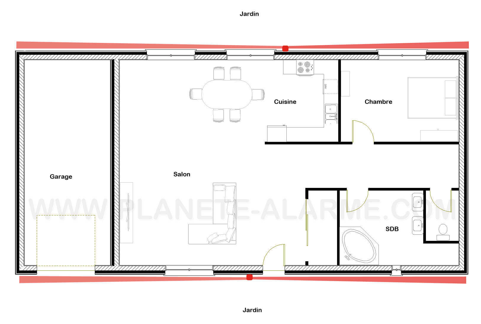 Pourquoi installer une alarme dans son garage ? - Domont