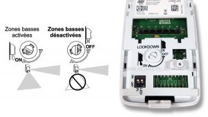 Activation / Désactivation des zones basses