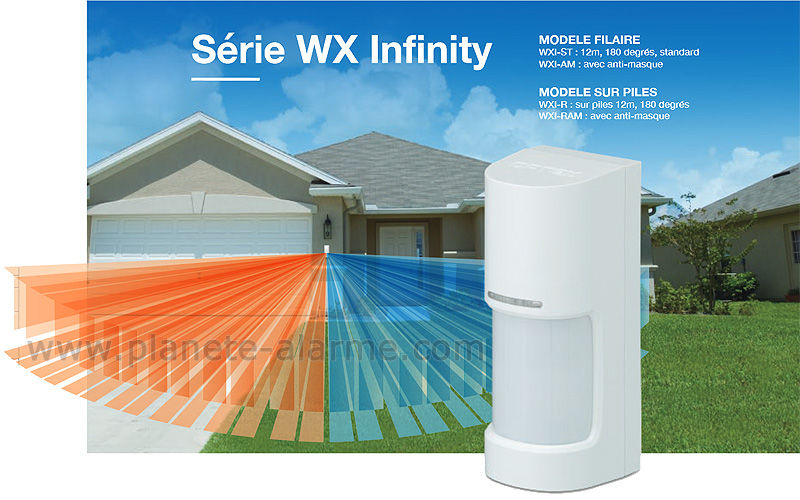 Détecteur Optex série WXI | Couverture 180 degrés