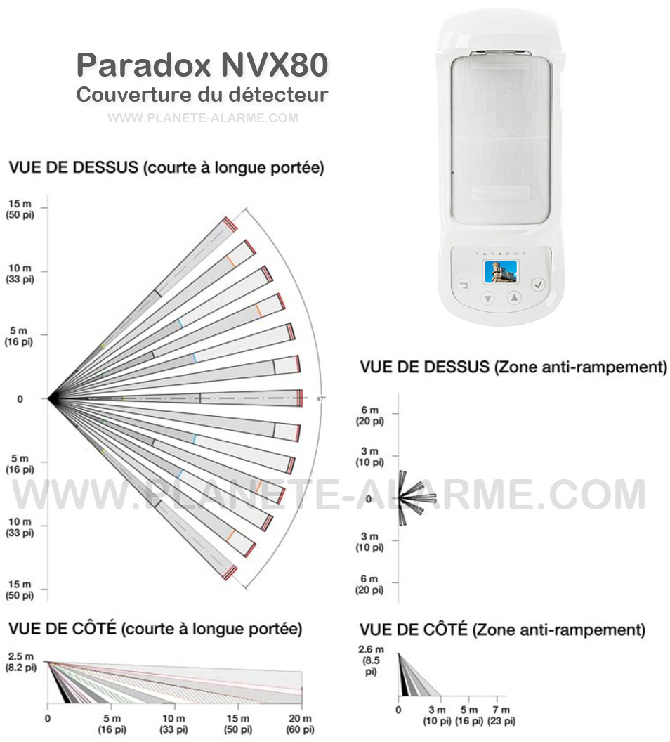 Angle et distance de couverture du detecteur de mouvement filaire interieur exterieur Paradox NVX80