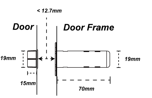 Dimensions détecteur Vesta RDC-1-F1